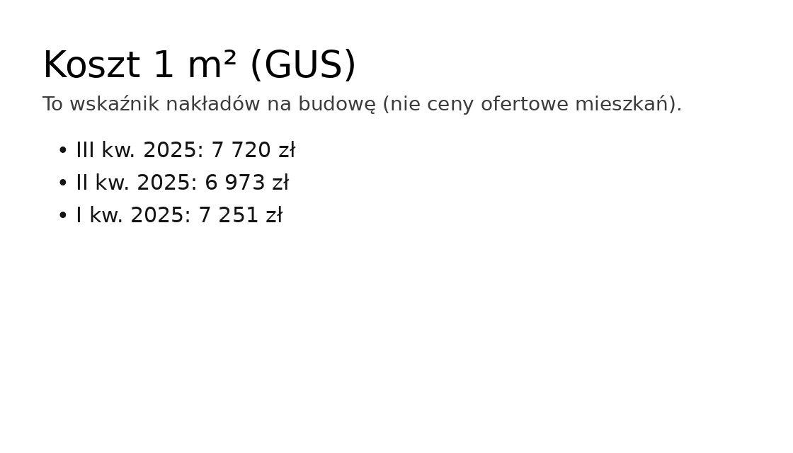 GUS: koszt 1 m² budynku oddanego do użytkowania – 7 720 zł w III kw. 2025