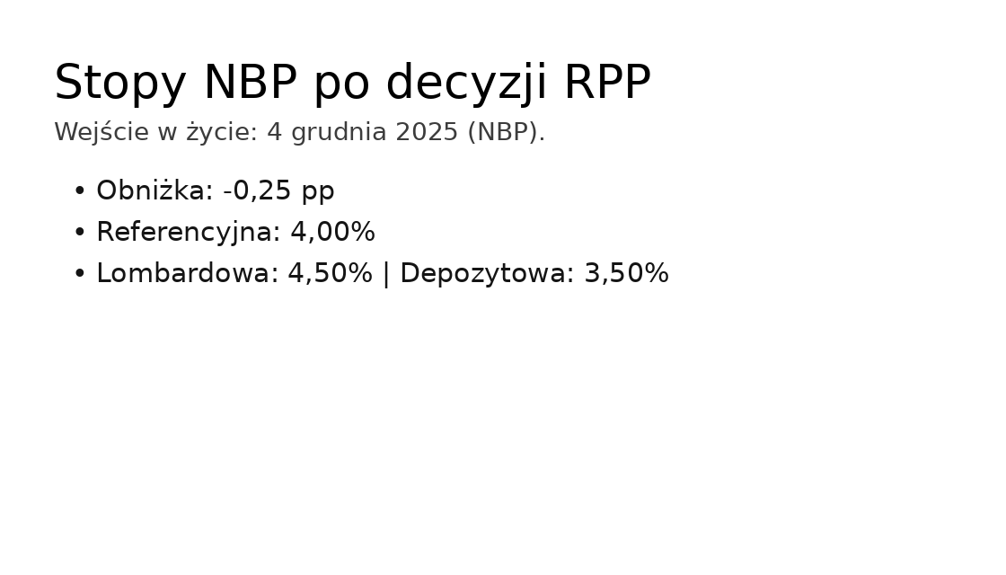 RPP obniżyła stopy NBP o 0,25 pp: stopa referencyjna 4,00% od 4.12.2025