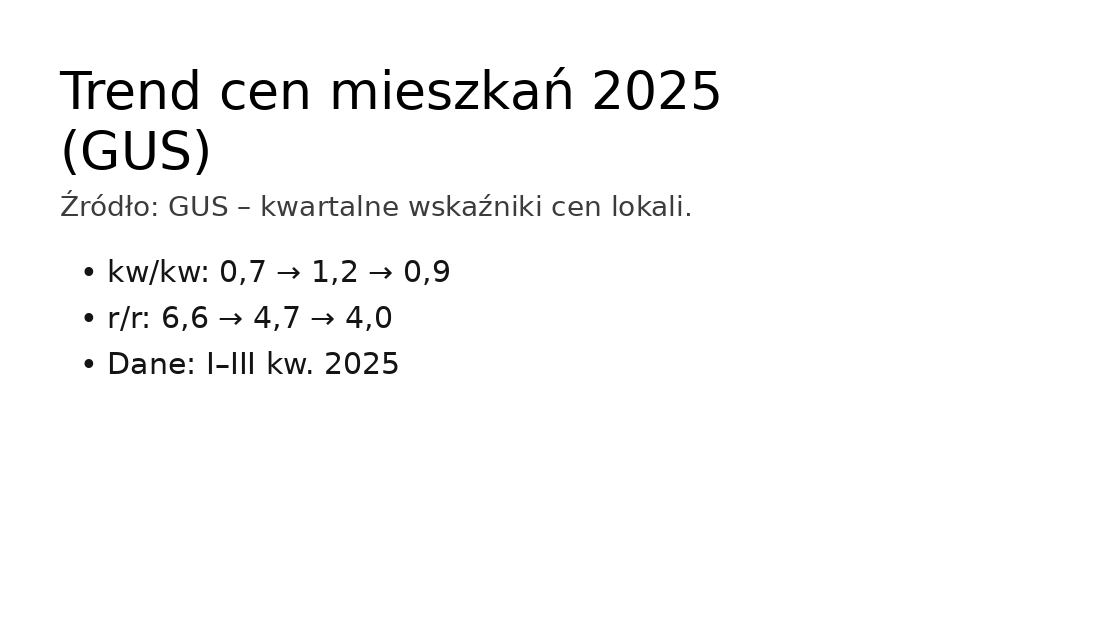 Ceny mieszkań w 2025: kwartał po kwartale (GUS – I–III kw. 2025)