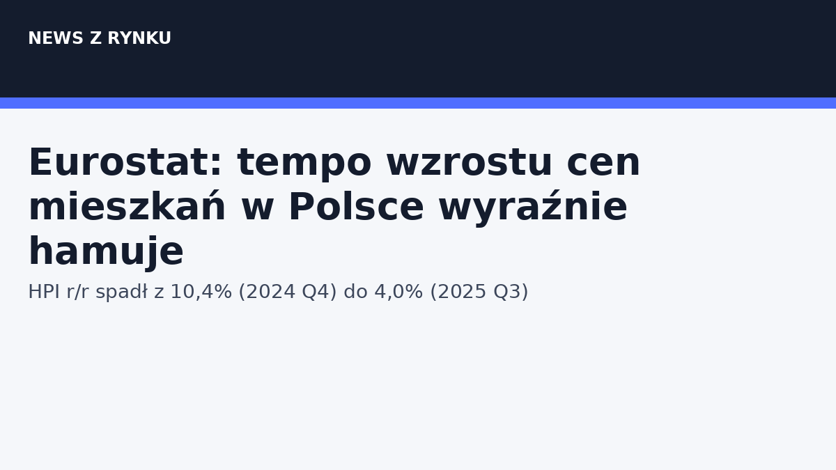 Eurostat: wzrost cen mieszkań w Polsce hamuje — HPI r/r 4,0% w 2025 Q3