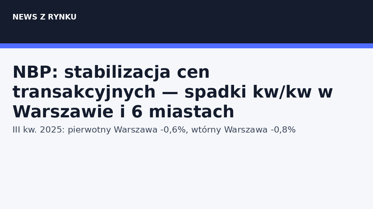 NBP: III kw. 2025 — spadki kw/kw cen transakcyjnych w Warszawie i 6 miastach
