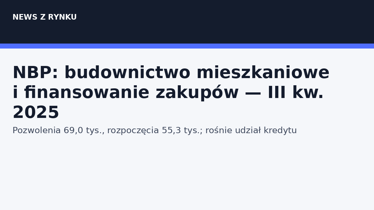 NBP: budownictwo mieszkaniowe w III kw. 2025 — pozwolenia 69,0 tys., rozpoczęcia 55,3 tys.